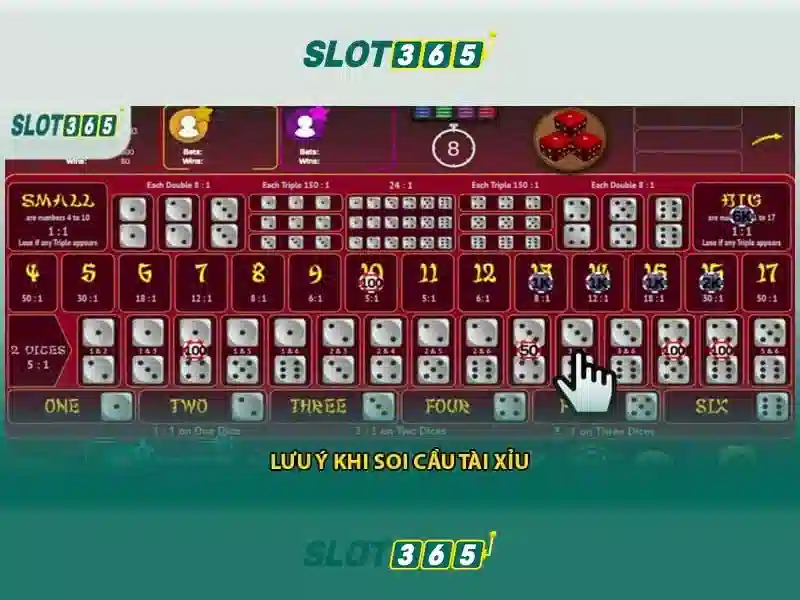 Slot365: Đánh giá tổng quan về nền tảng máy xèng trực tuyến