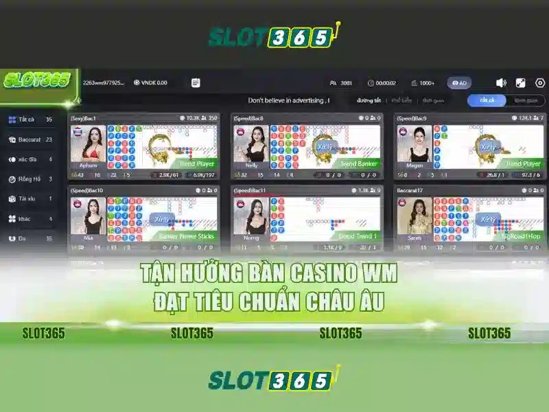 Slot365 - Đánh giá tổng quan Slot365 - Đánh giá tổng quan