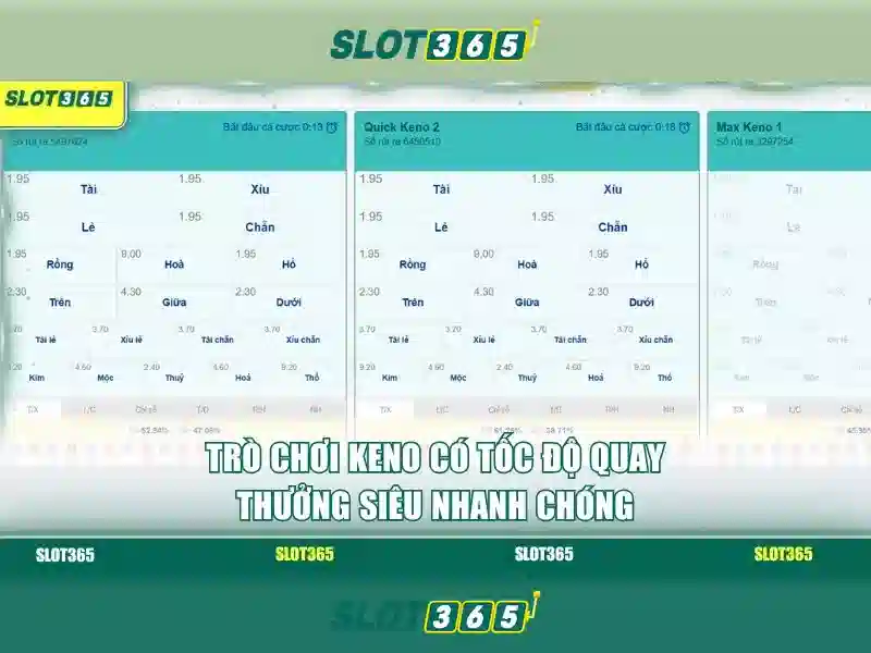Slot365 - Tổng quan về nền tảng slot trực tuyến hàng đầu