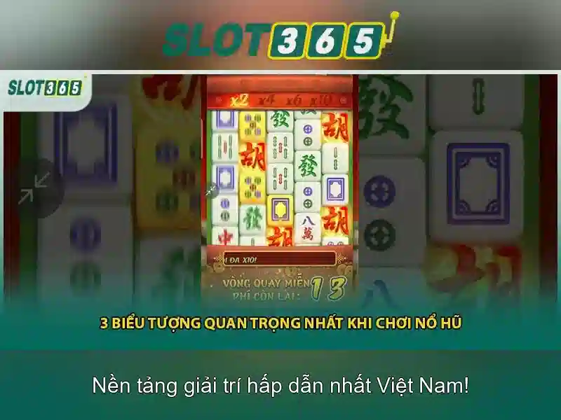 Đặc điểm nổi bật của Slot365 Đặc điểm nổi bật của Slot365